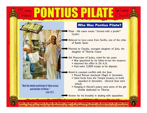 Pilate in the bible verses – (Image Source: Pixabay.com)