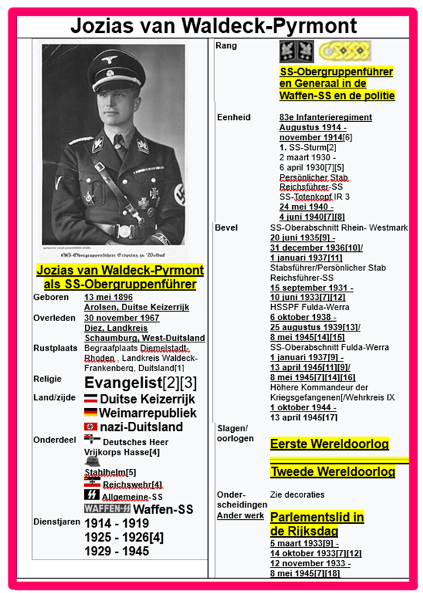 (bron: https://nl.wikipedia.org/wiki/Josias_zu_Waldeck_und_Pyrmont) 