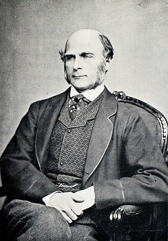 Francis Galton rond 1850